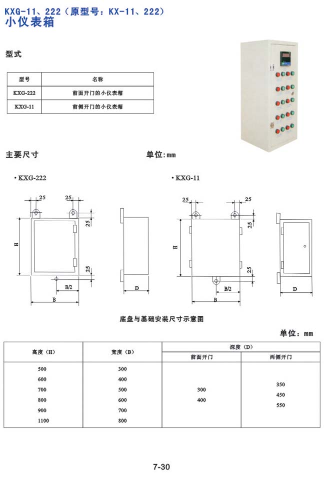 KXG-11、222（原型號：KX-11、222）小儀表箱